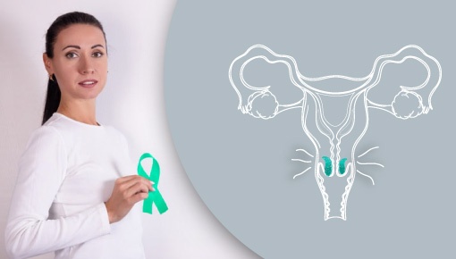 MGS Hospital on Instagram: Cervical Cancer Awareness Month . . Symptoms of  Cervical Cancer . . • Bleeding between periods • Bleeding after sexual  intercourse • Bleeding in post-menopausal women • Discomfort