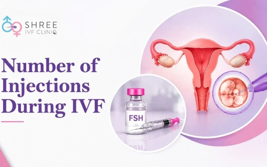 How Many IVF Injections Are Needed? Types & Days