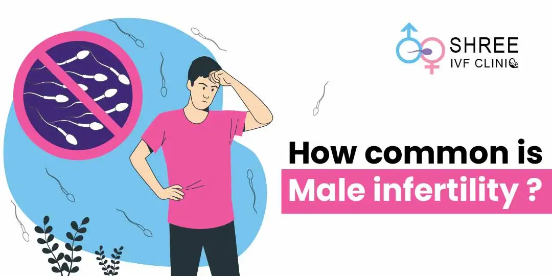 How common is male infertility