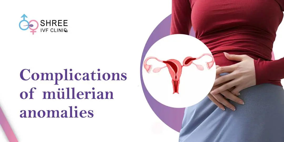 Are Mullerian Anomalies a Problem For Infertility?