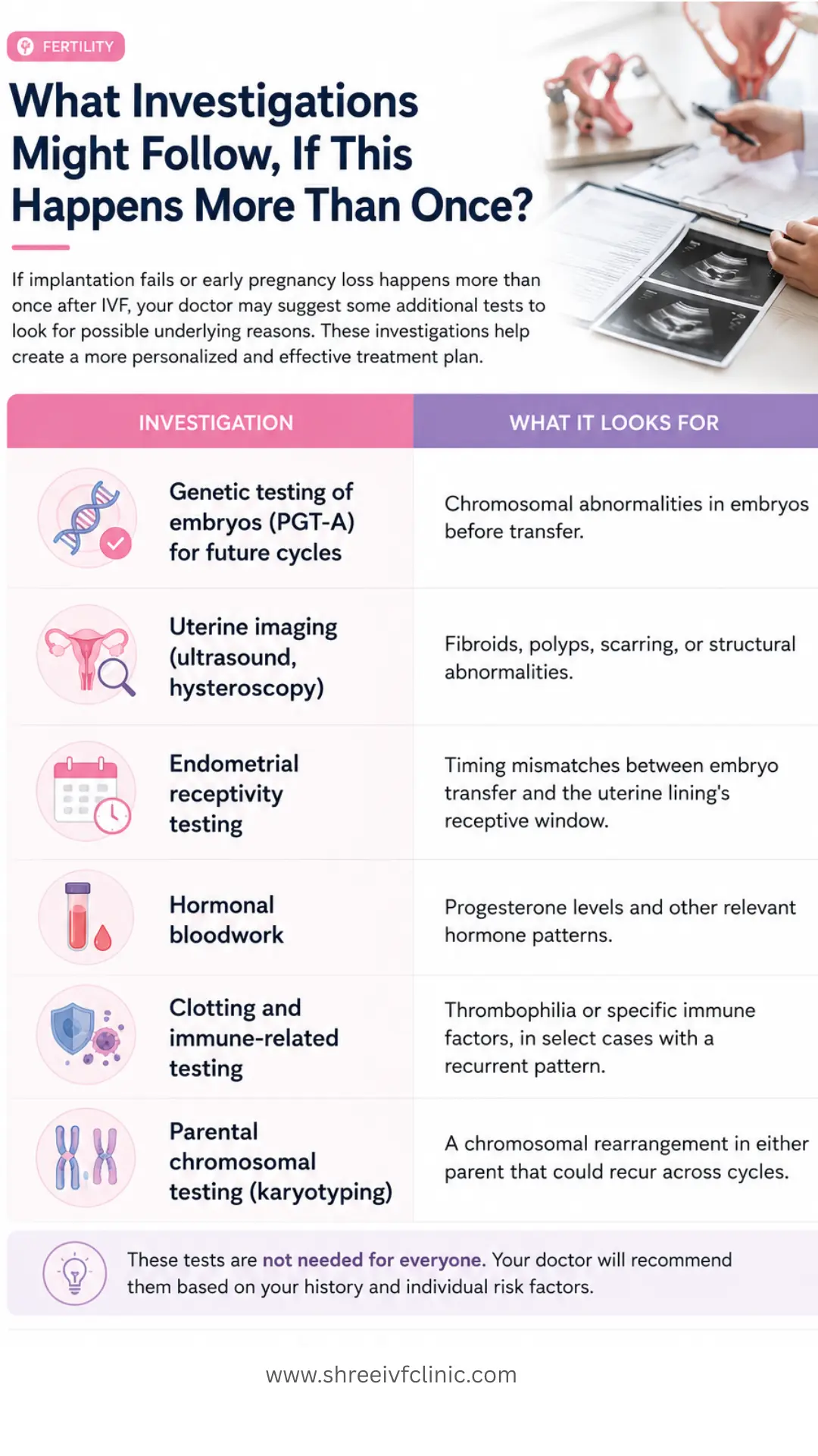 Can IVF Fail After Successful Implantation? Can IVF Fail After Successful Implantation?