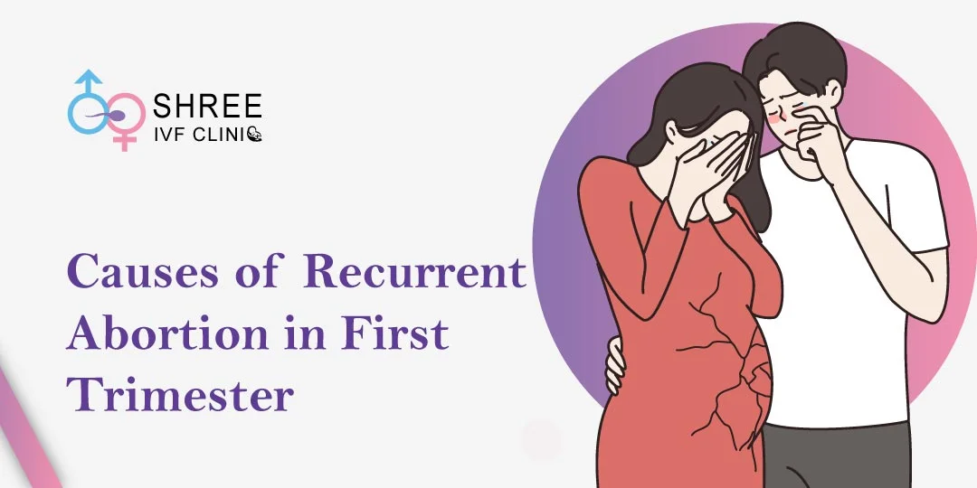 Causes of Recurrent Abortion in the First Trimester